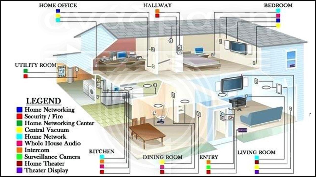 elec11