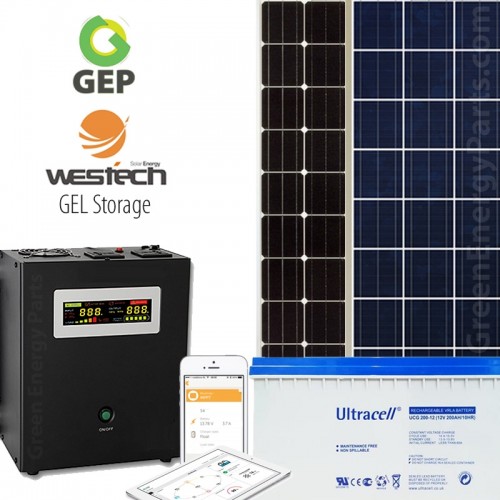 ybox-gep-2500-gel2